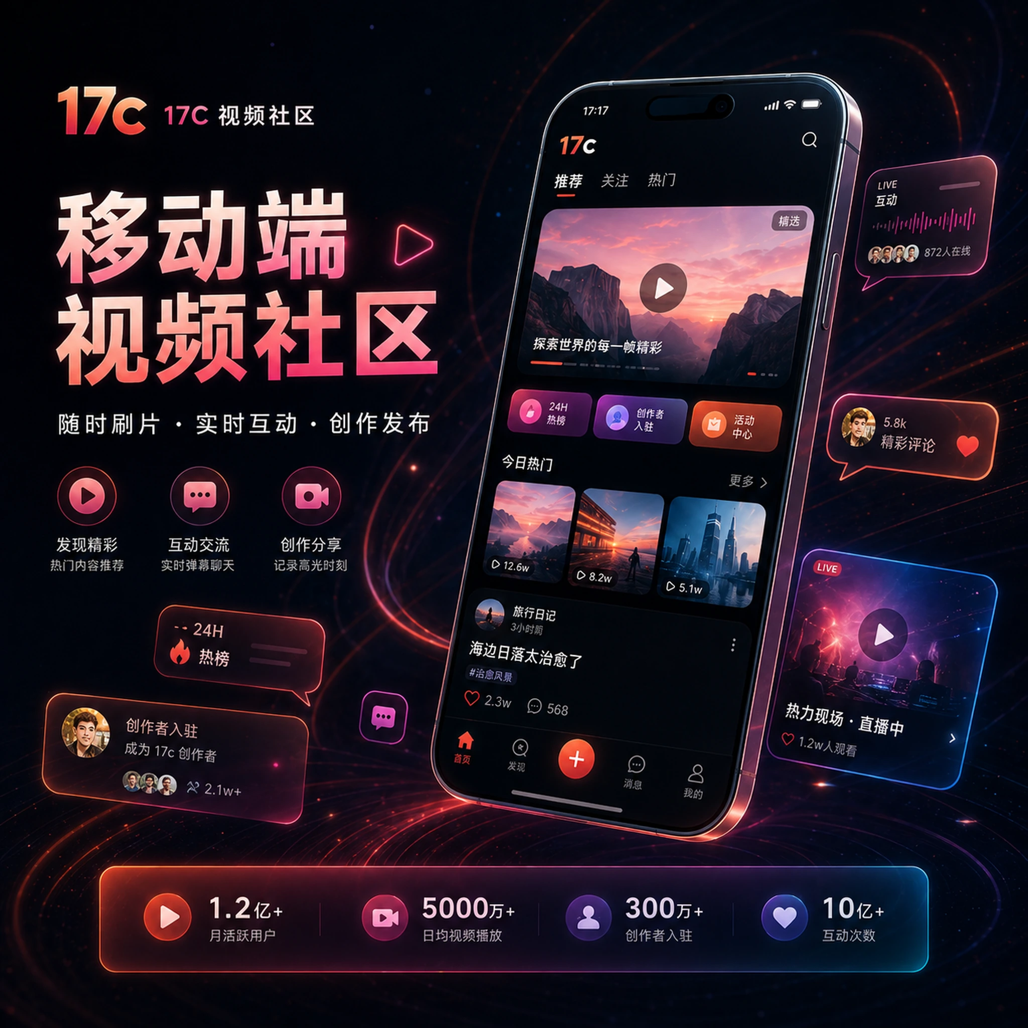 17c APP内容浏览体验