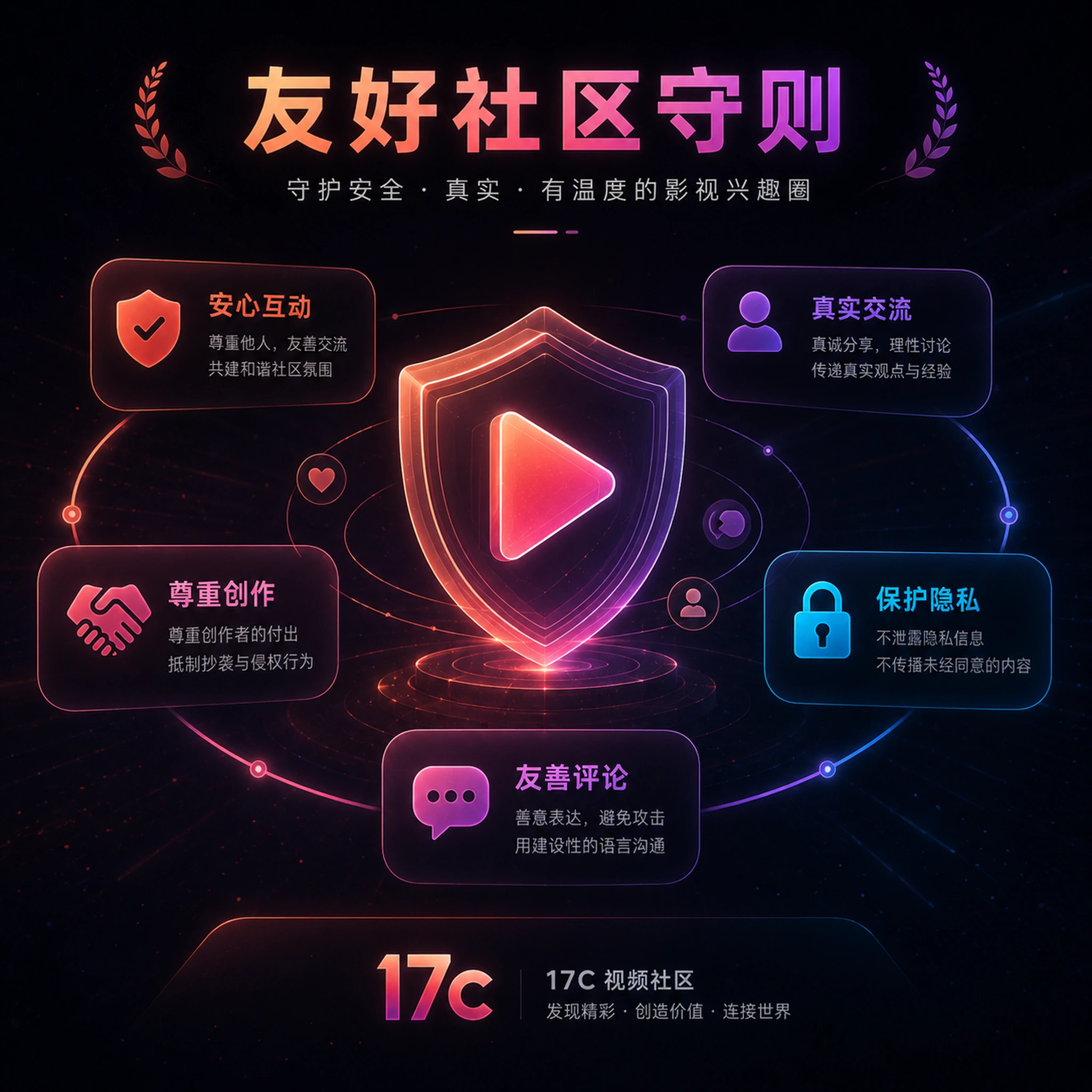 视频创作与浏览隐私保护